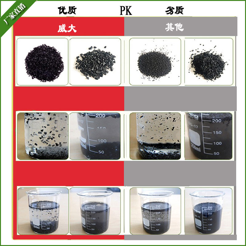 顆粒活性炭生產(chǎn)廠家-威大水處理